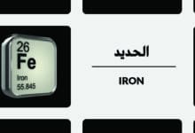 iron